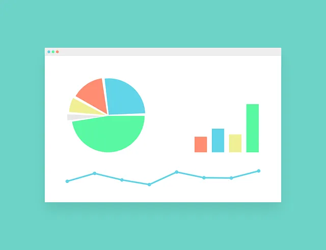 marketing company graph