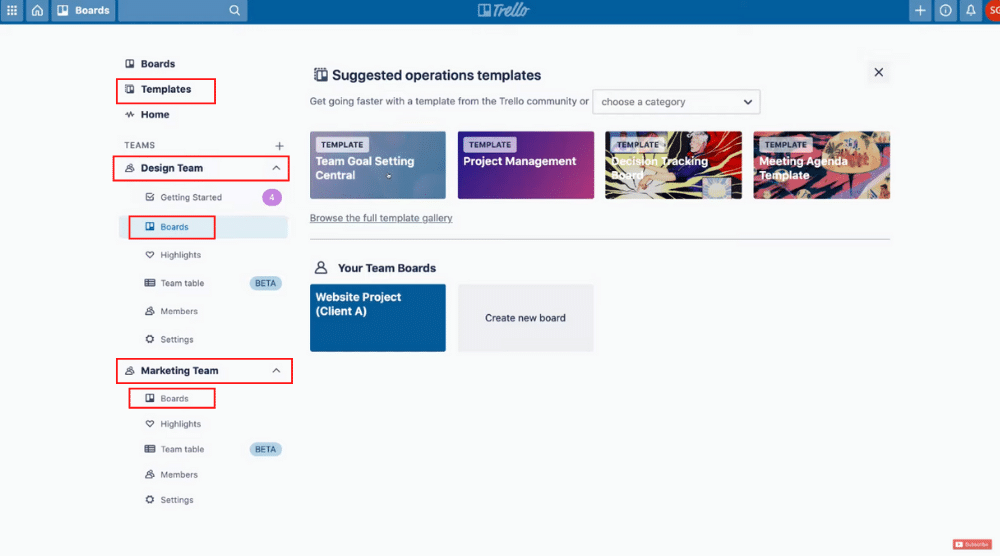 Using the Trello Templates