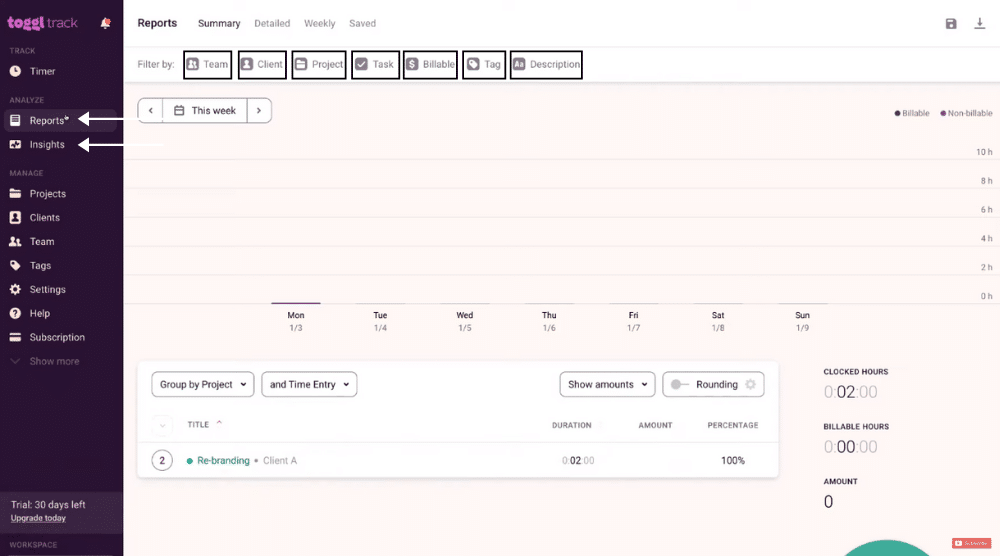 Analyze Reports and Insights