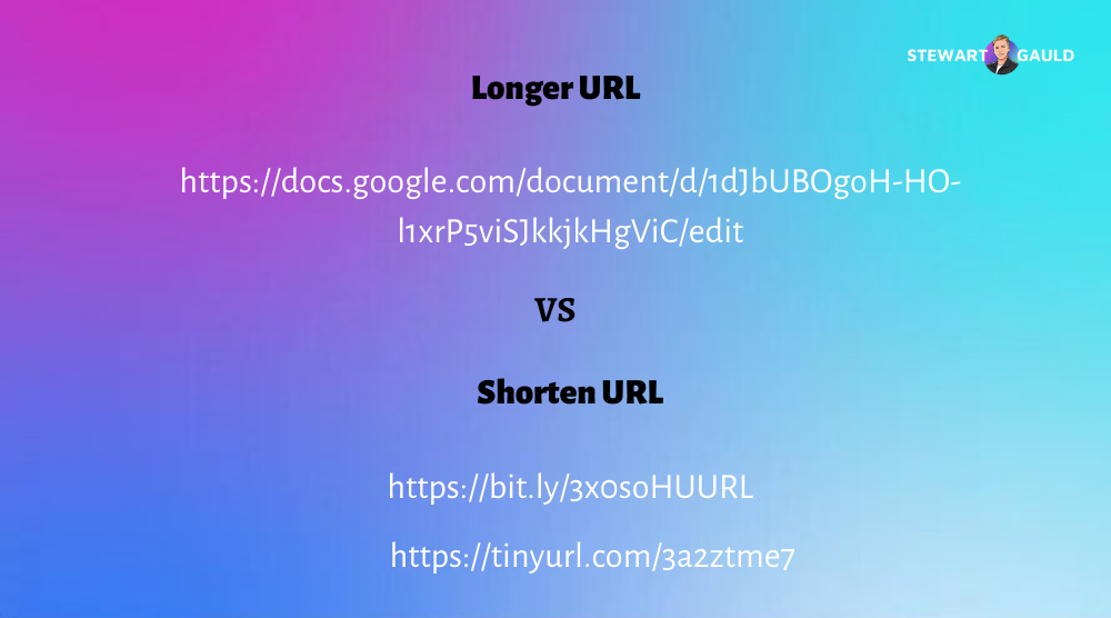 Longer unattractive URL vs Short url