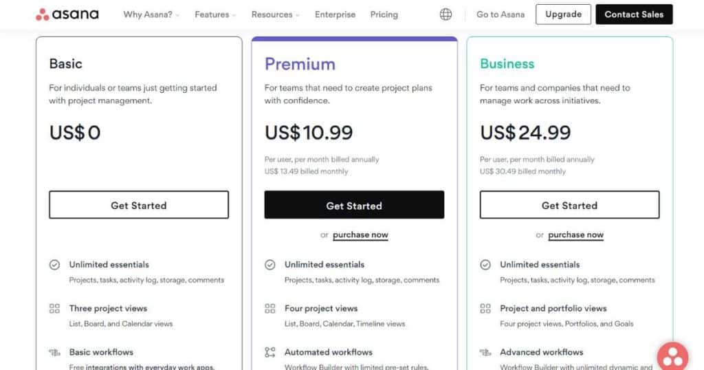 Asana pricing May 2023