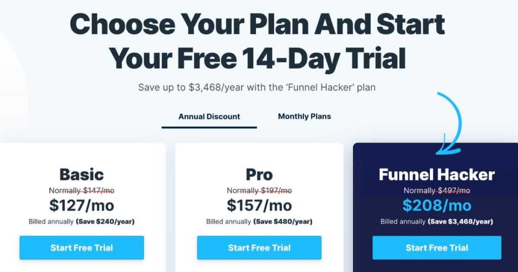 ClickFunnel prices 2023