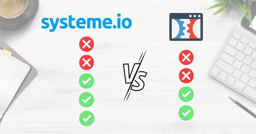 ClickFunnels vs Systeme.io 2023