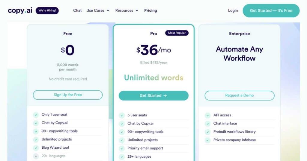 Copy.ai pricing plans