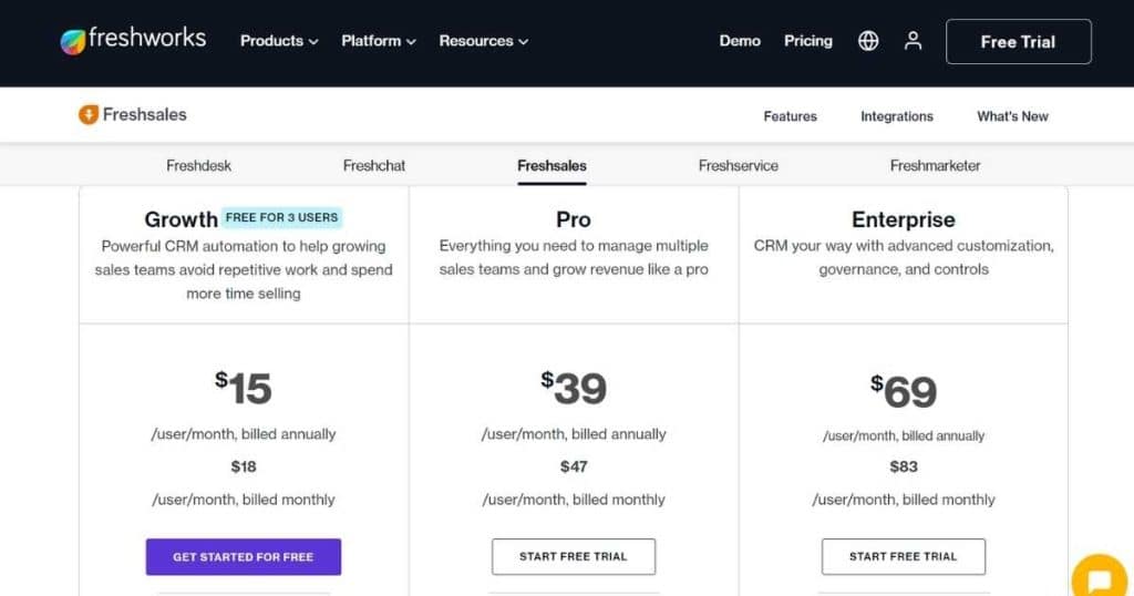 Freshworks CRM pricing