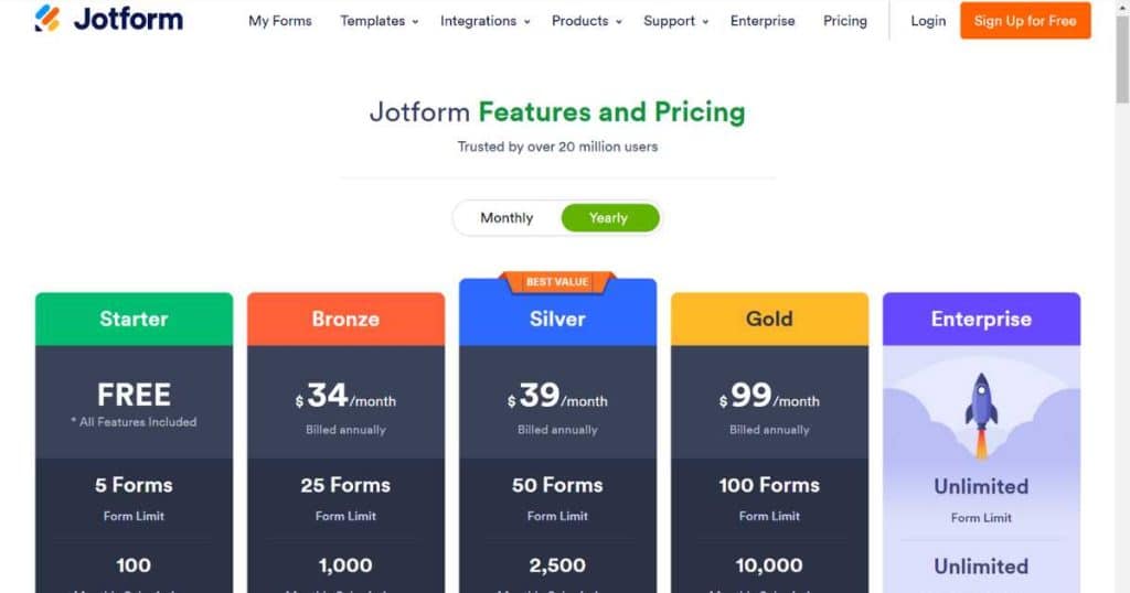 Jotform pricing