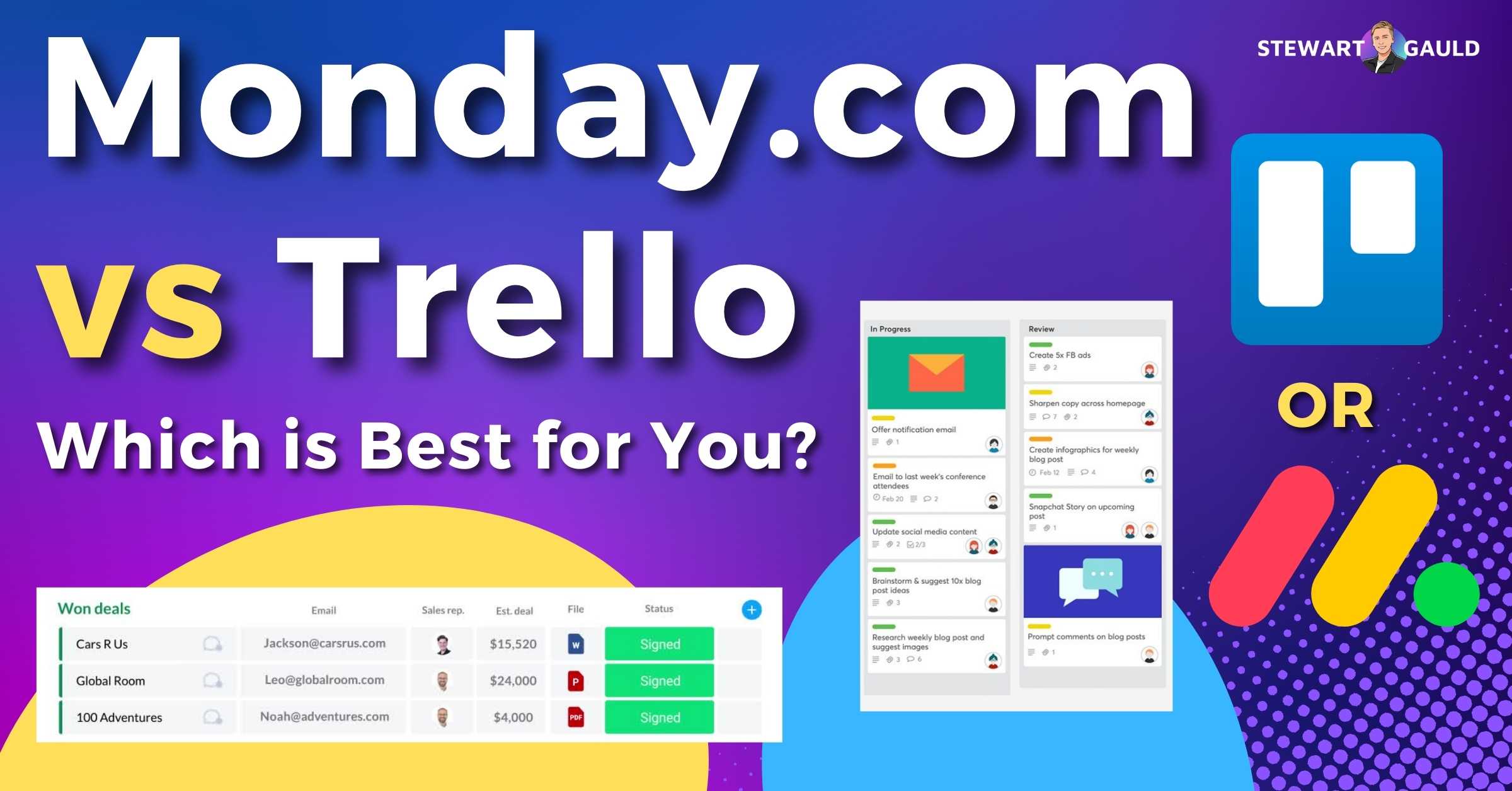 Monday project management set up Monday CRM Monday com Trello