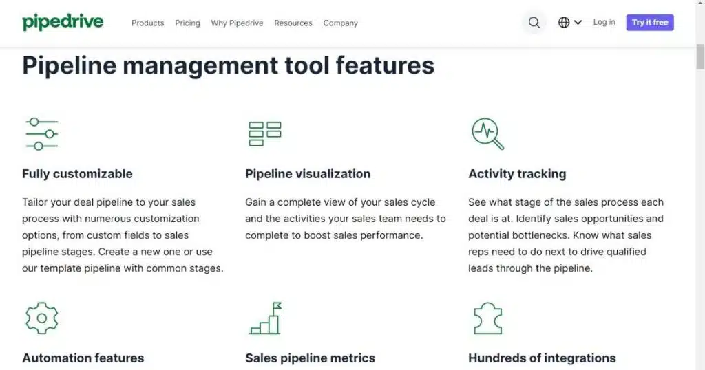 Pipedrive sales pipelines