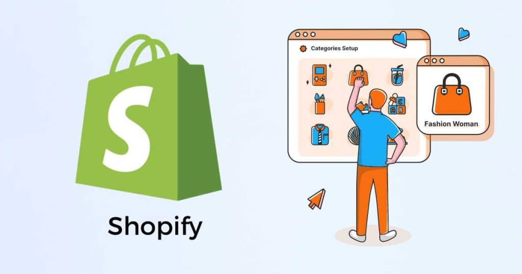 Shopify review 2023