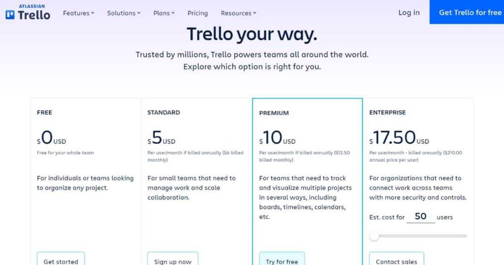 Trello pricing May 2023