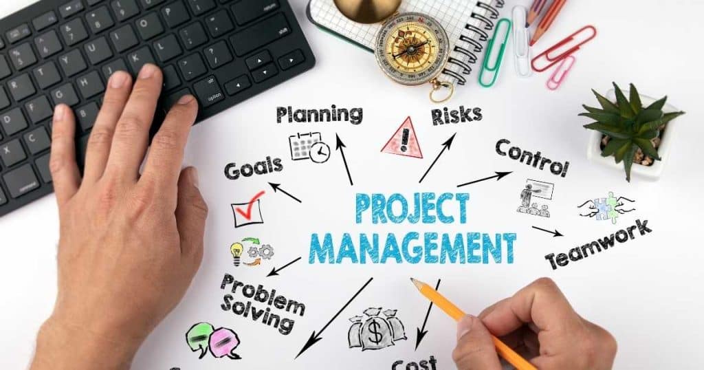 What is project management_