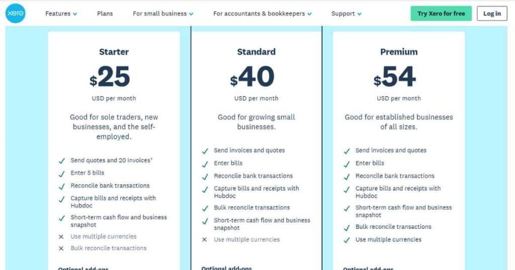 Xero pricing May 2023