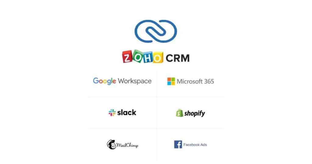 Zoho CRM integrations