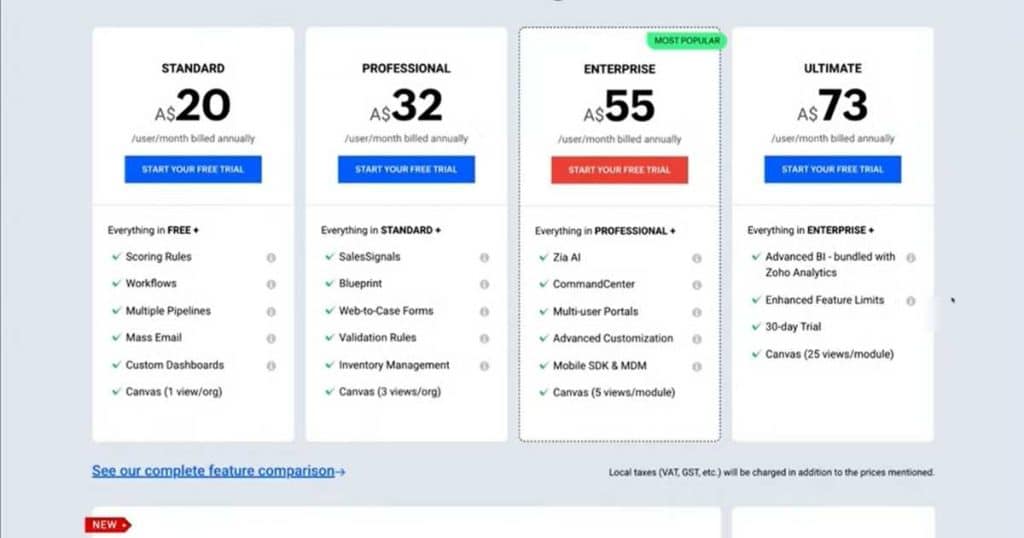 Zoho CRM pricing May 2023