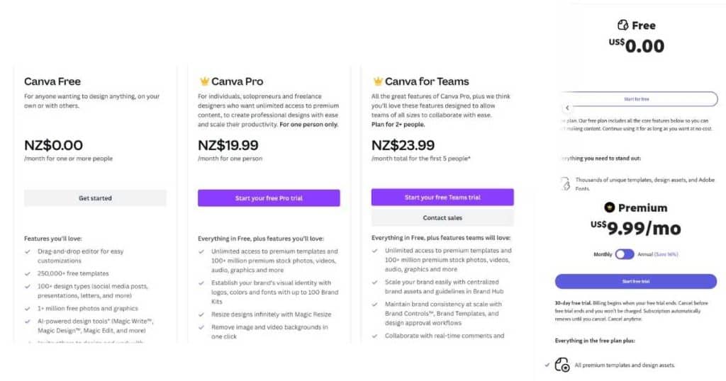 Adobe Express vs Canva pricing June 2023