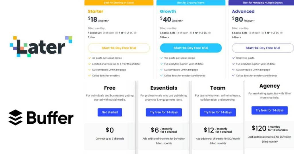 Buffer vs Later pricing June 2023