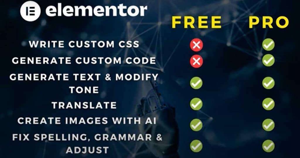 Elementor AI free vs pro plans