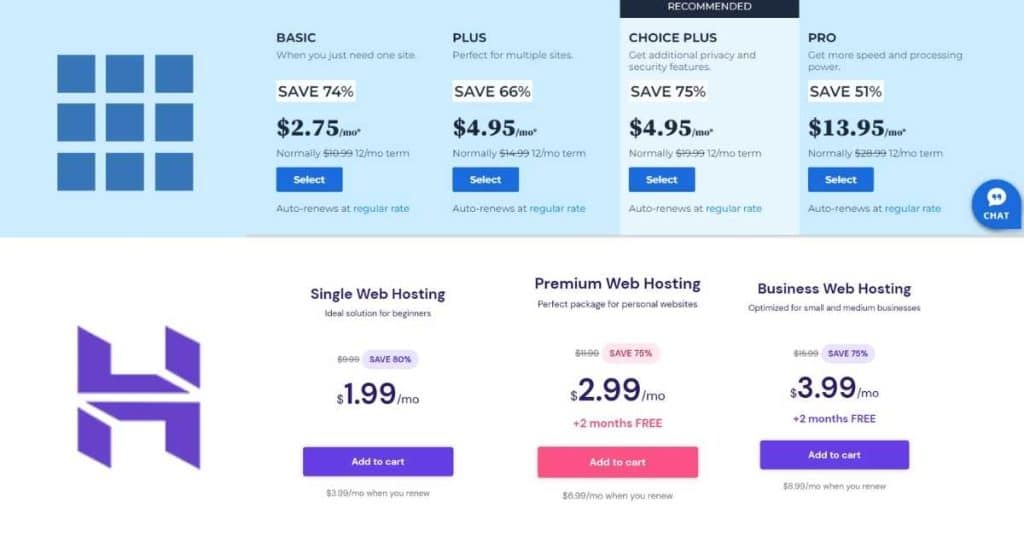 Hostinger vs Bluehost pricing