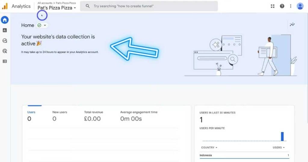 How to use Google Analytics 4