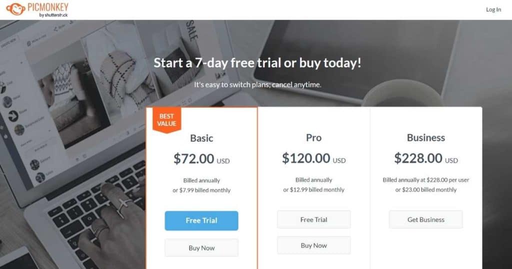 PicMonkey pricing plans June 2023