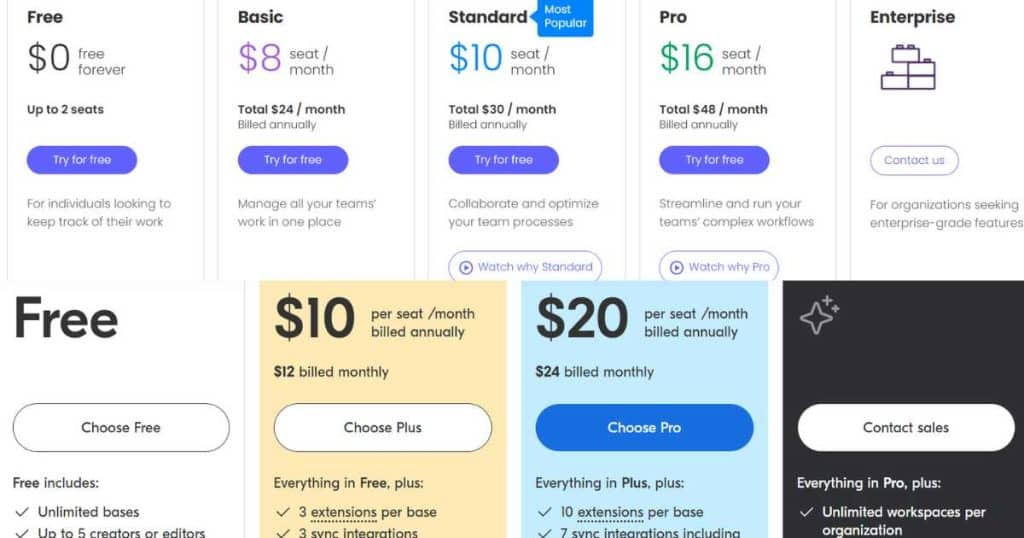 Airtable vs Monday pricing