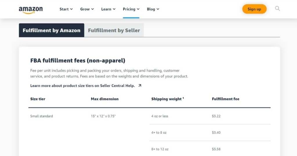 Amazon FBA pricing July 23