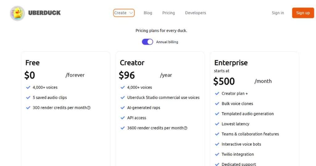 Uberduck AI pricing plans July 2023