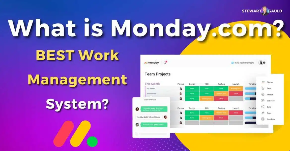 What Is Monday.com and How to use it? - Stewart Gauld
