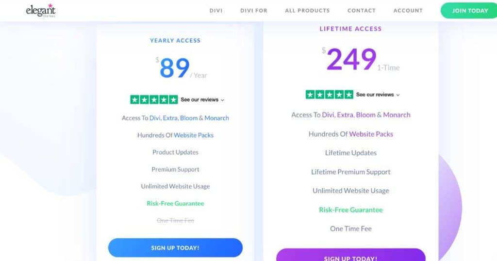 Divi pricing August 2023