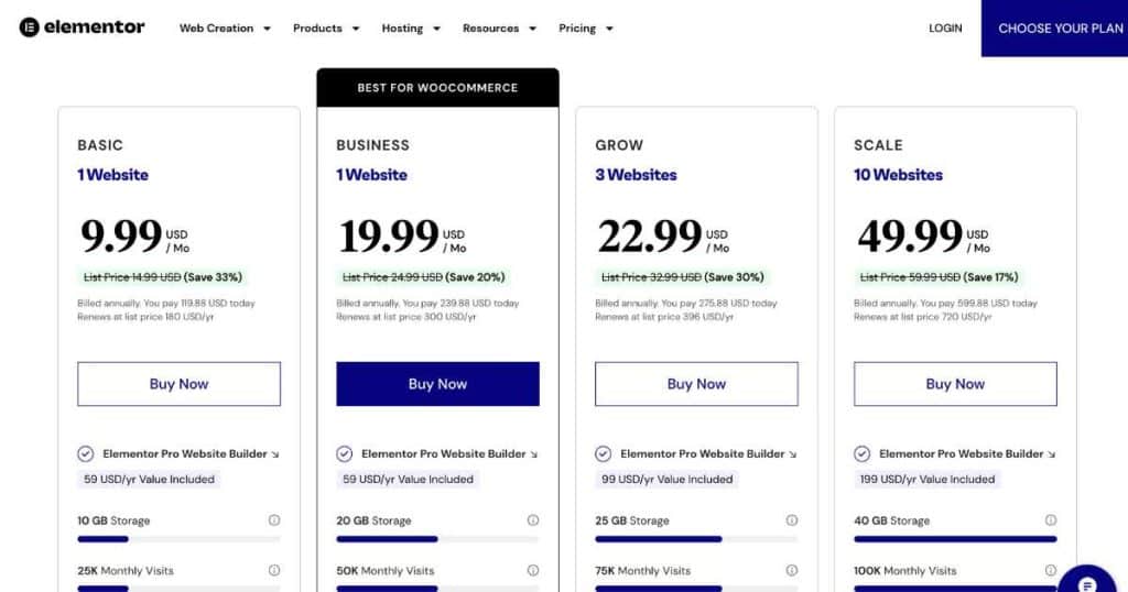 Elementor Hosting Pricing September 2023