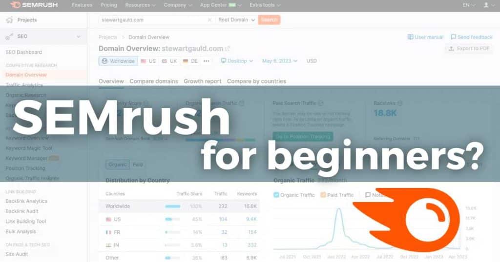 SEMrush For Beginners