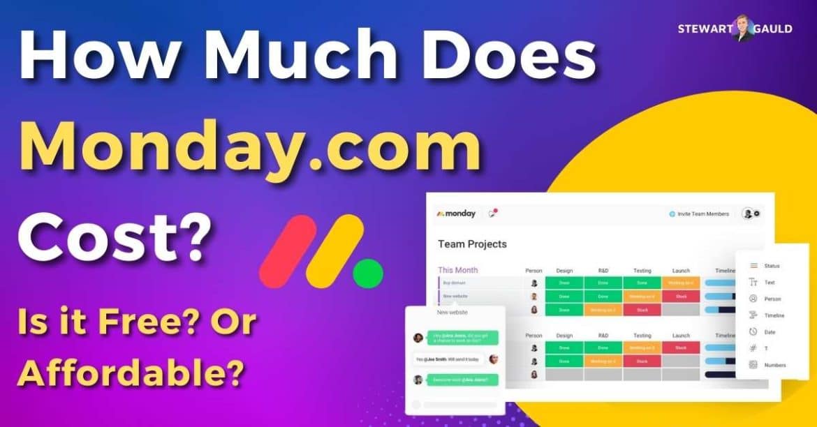 How Much Does Monday.com Cost in 2024? - Stewart Gauld