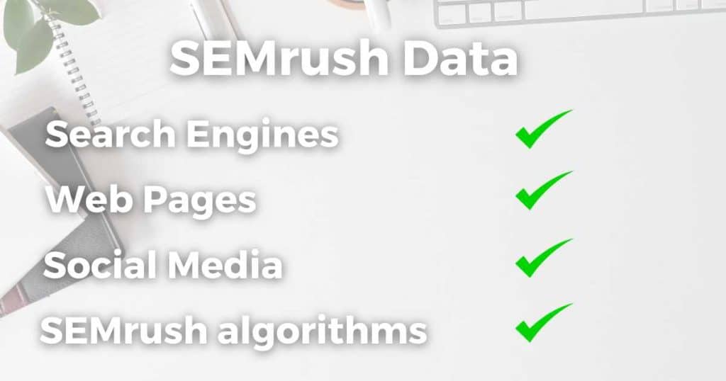 SEMrush Data