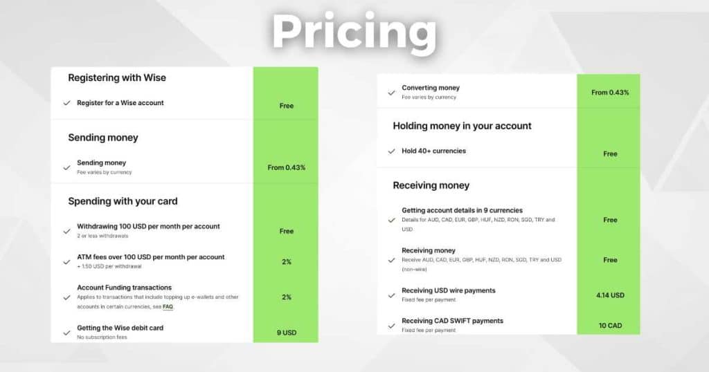 Wise Pricing October 2023