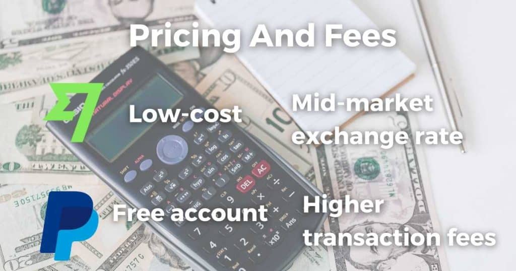 Wise vs PayPal Pricing and Fees