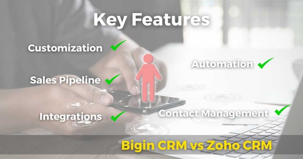 Bigin CRM vs Zoho CRM Key Features