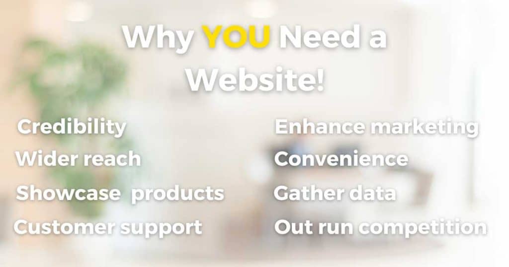 Reasons Why a Website Is A Good Idea For a Small Business