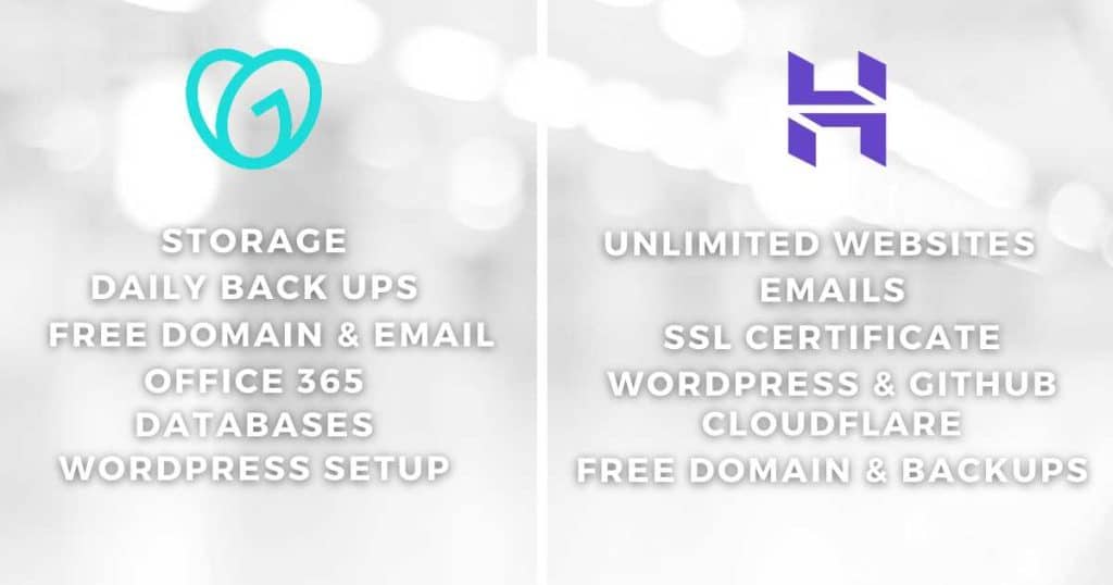 GoDaddy vs Hostinger Features