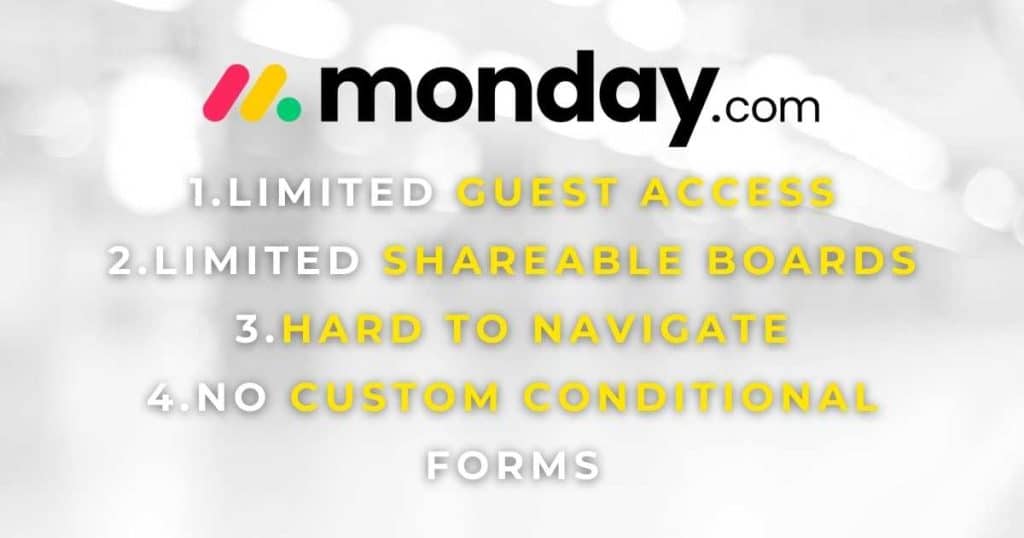 Monday.com Client Data Limitations