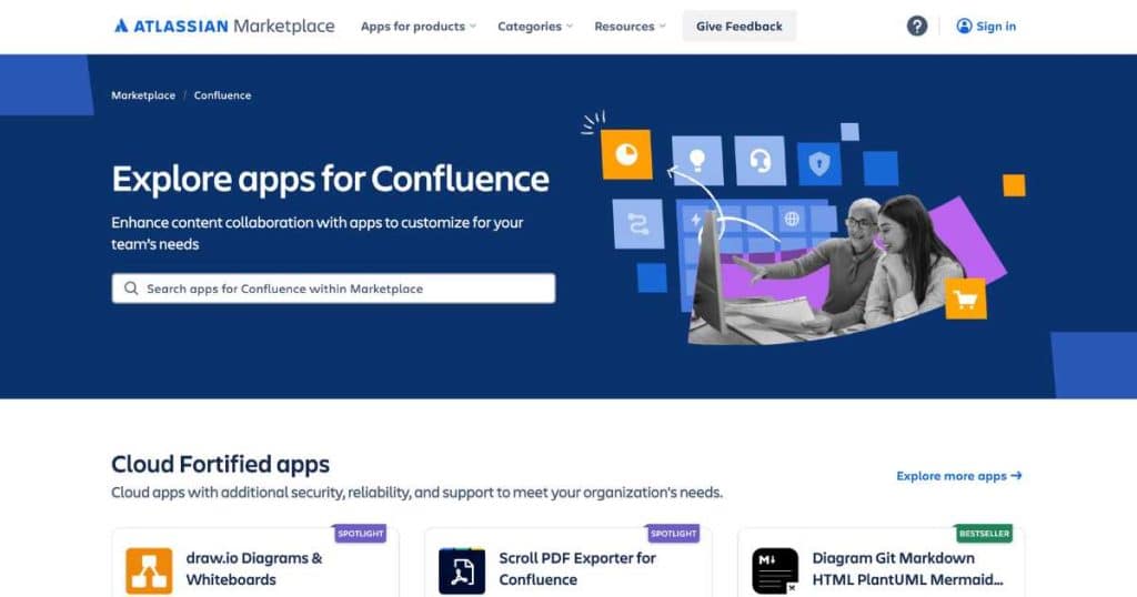 Confluence Review Integrations