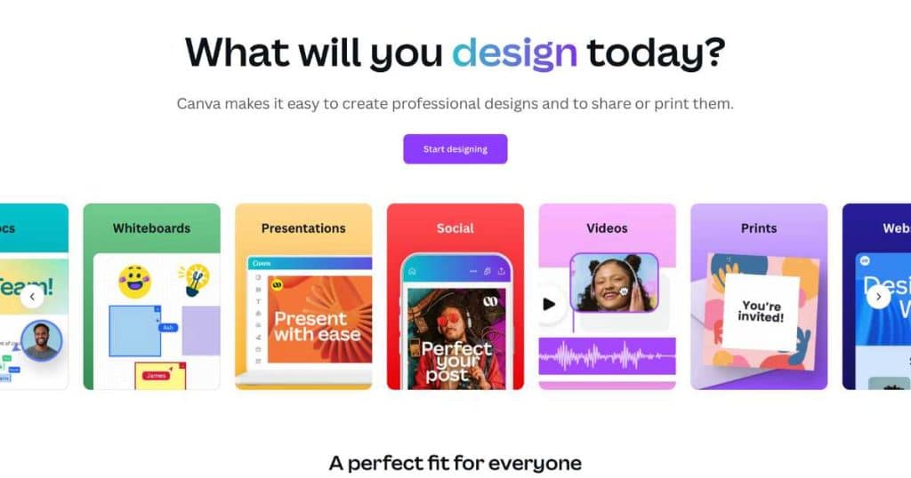 What Is Canva_