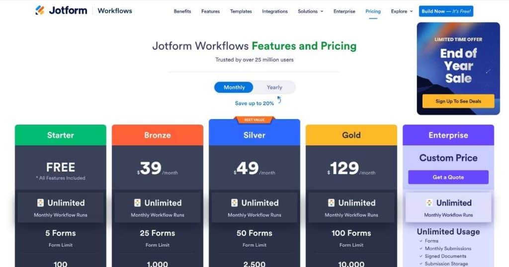 Jotform Workflows Review Pricing December 2024