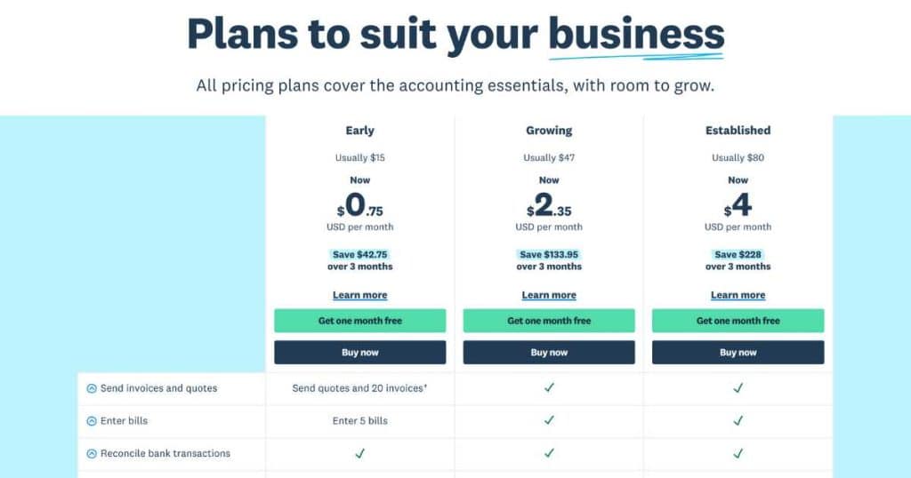 Xero Pricing Plans USA November 2024