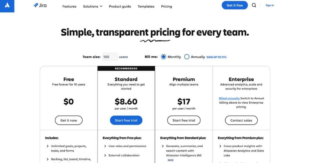 Jira Review Pricing December 2024