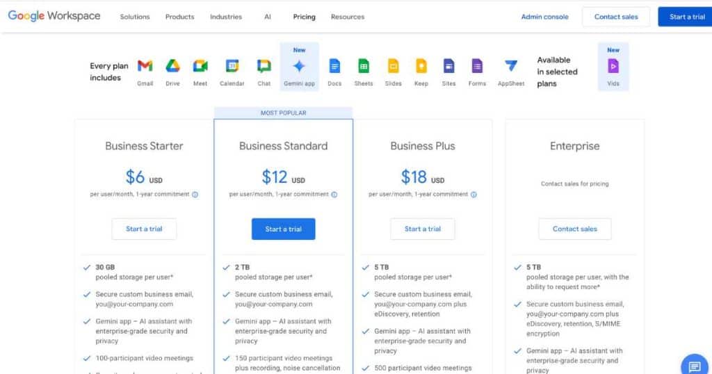 Paid Gmail Pricing Google Workspace January 2025