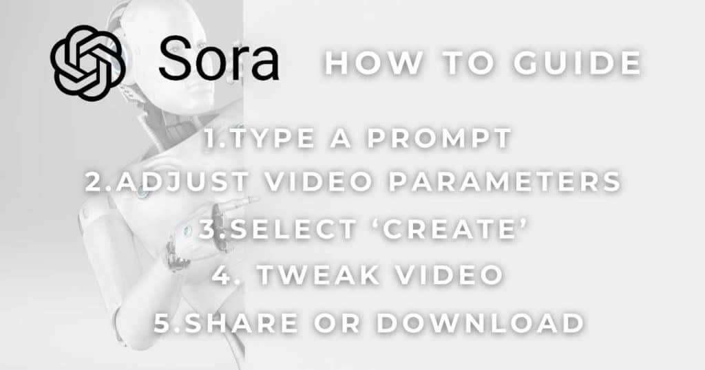 How To Use Sora_