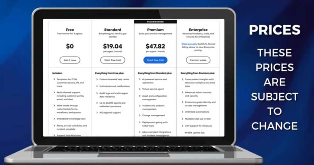 Jira Service Management Pricing April 2025