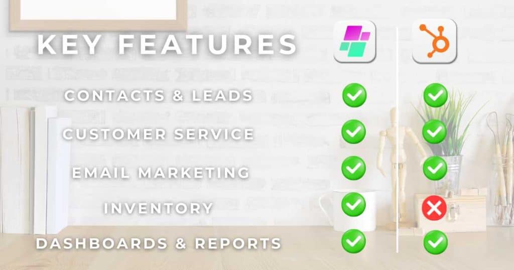 Sheetify CRM vs HubSpot Key Features