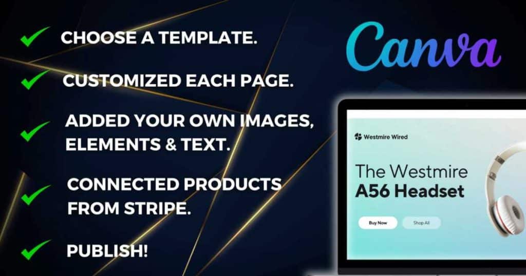 How To Use Canva Online Store_